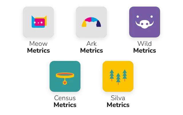 Suite Zoometrics: Meow Metrics, Ark Metrics, Wild Metrics, Census Metrics, Silva Metrics